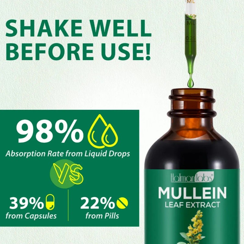 Gotas Hoja Gallobo Bienestar Respiratorio Mucosidad Pulmonar