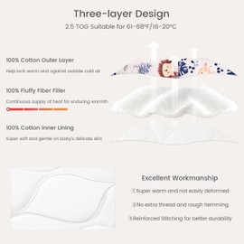 TURMIN 2.5 Tog Baby Sleeping Bag with Legs & Arms Removable Long Sleeves Sleepsuit Cotton Winter Toddler Sleep Sack with Feet Toddler Sleeping Bag with Foldable Foot Cover for 1-2 2-3 Years Boy Girl