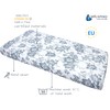 Medi Partners Fitted Sheet 60x120 cm 100% Cotton Baby Bed