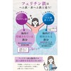 鉄分 サプリ 葉酸サプリ フェリチン鉄 【医学博士監修 国内製造】 葉酸 亜鉛 ビタミンC ビタミンE