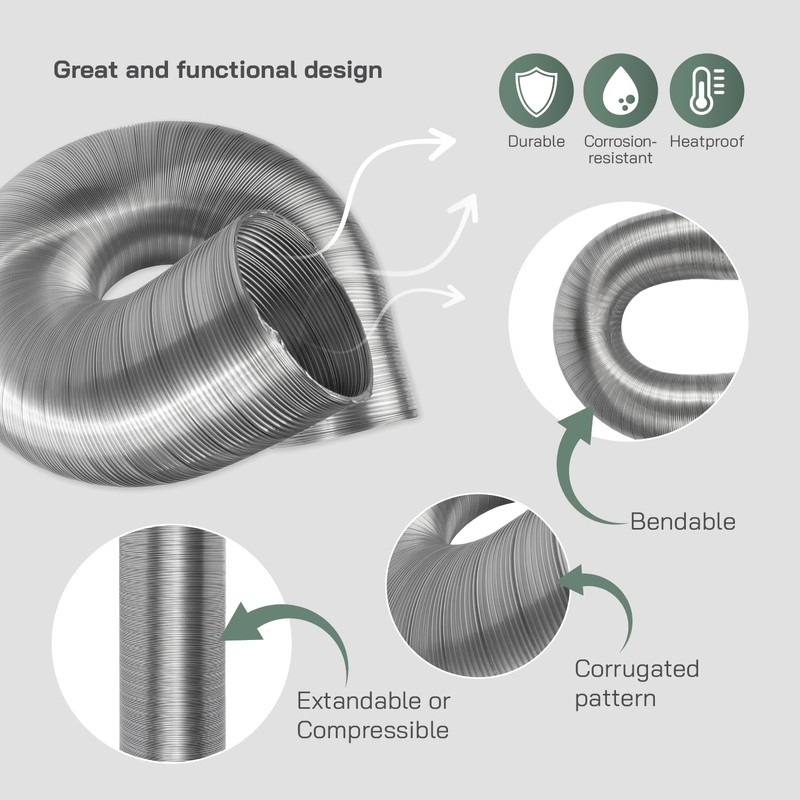 Vent Systems Ø125 mm - 1.5 m / Ø5" -