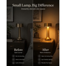 Rechargeable Touch Table Lamp for Home Decor – Cordless Dimmable LED Light with 3 Color Modes for Bedroom and Dining