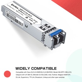 ipolex Gigabit Single Mode SFP LC Fiber Module 1000Base-LX/LH, 1.25G Mini-GBIC SFP Transceiver for Cisco GLC-LH-SMD/GLC-LX-SM, Ubiquiti Unifi, Mikrotik, Intel (SMF, 1310nm, 20km)