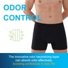 IRISMORII Incontinence Underwear for Men Washable Urinary Leak Proof Absorbent