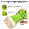 RUXAN Indestructible Dog Toy for Aggressive Chewers, Intelligence Dog Toy