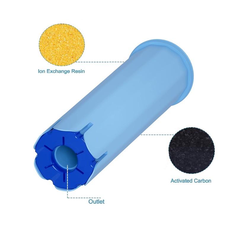 Aqualogis AL-Blue Water Filter Compatible with Jura Blue 71311/67007 ENA