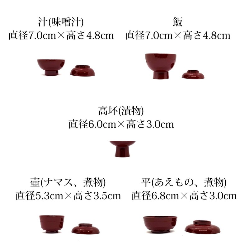 Lacquer Pludacter Butsuzen, 6.0 inch, Total Vermilion, 7-piece Set, Buddhist