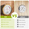 2-in-1 Sauna Thermometer and Hygrometer, Stainless Steel Round Sauna Thermo-Hygrometer