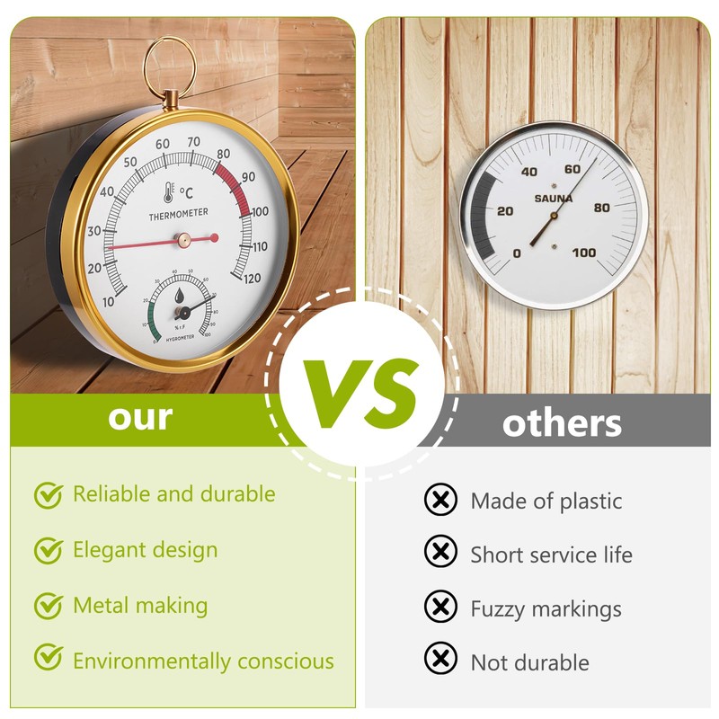 2-in-1 Sauna Thermometer and Hygrometer, Stainless Steel Round Sauna Thermo-Hygrometer