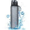 FULDENT Drinking Bottle 1 Litre [BPA Free] with Non-Slip Rubber