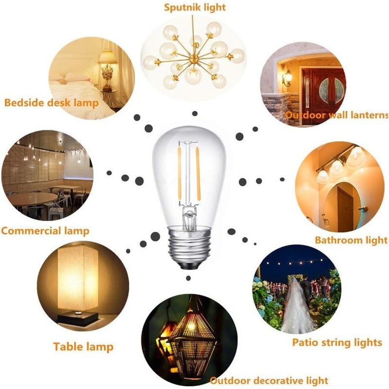 Svater S14 Led Replacement Light Bulbs, 1W Shatterproof Globe Plastic