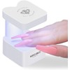 modelones Mini UV Light for Gel Nails, UV Nail Lamp,