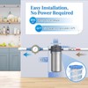 OEMIRY Whole House Water Filter, Stainless Steel Filter Housing, 10"x4.5"