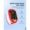 Compact Fingertip Pulse Oximeter, Accurate SpO2 Oxygen Monitor, Cute Mini