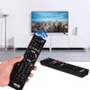 KooingTech RM-ED058 Remote, Remote Control Replacement, Black Remote Control for