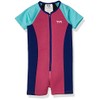 TYR Girl's Solid Thermal Suit, Pink/Mint/Royal, 910