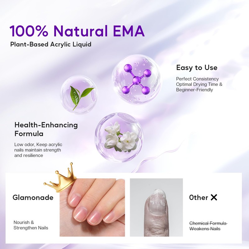 Glamonade Acrylic Nail Kit for Beginners: Professional Nail Kit Set