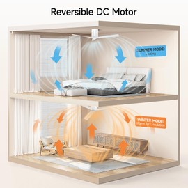 Roomratv 52 Inch Ceiling Fans with Dimmable Led Lights, Flush Mount Ceiling Fan with Remote Control, Quiet DC Reversible Motor for Summer Winter, Noiseless, Modern White ABS Blades for Bedroom, Indoor