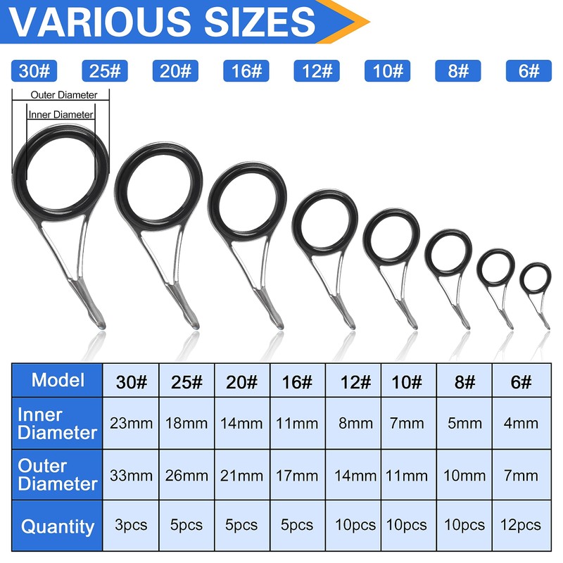 SHADDOCK Fishing Rod Guide Tip Repair Kit 60pcs Spinning Casting