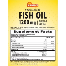 Sundance Odorless Fish Oil 1200mg | 100 Coated Softgels | Controls Fish Burps | Lemon Flavor | Non-GMO and Gluten Free Supplement
