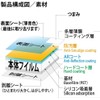 Kenko LCD protection film. LCD protector For Nikon