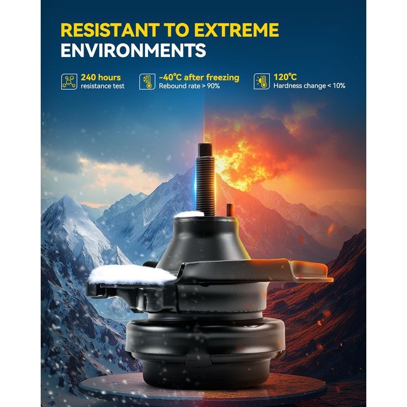 PHILTOP Engine Motor Mount and Trans Mount Compatible with Dodge