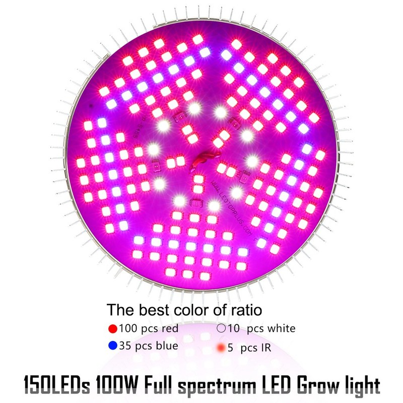 100W Led Grow Light Bulb Full Spectrum,Plant Light Bulb with