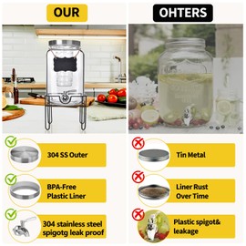 2 Gallon Glass Drink Dispenser, Drink Dispenser for Parties, Beverage Dispenser with Stand, Fruit Infuser, 100% Leakproof Spigot, Ideal for Lemonade, Juice, Iced Tea, Laundry Detergent Dispenser