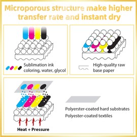 A-SUB Sublimation Paper 8.5x14 Inch 120GSM, 110 Sheets - Compatible with Inkjet Printers & Sublimation Inks, High Transfer Efficiency for T-Shirts, Mugs, Crafts
