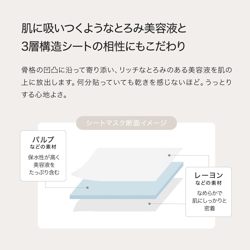 ByUR Sheet Mask Face Pack Glove East Multi V Fresh