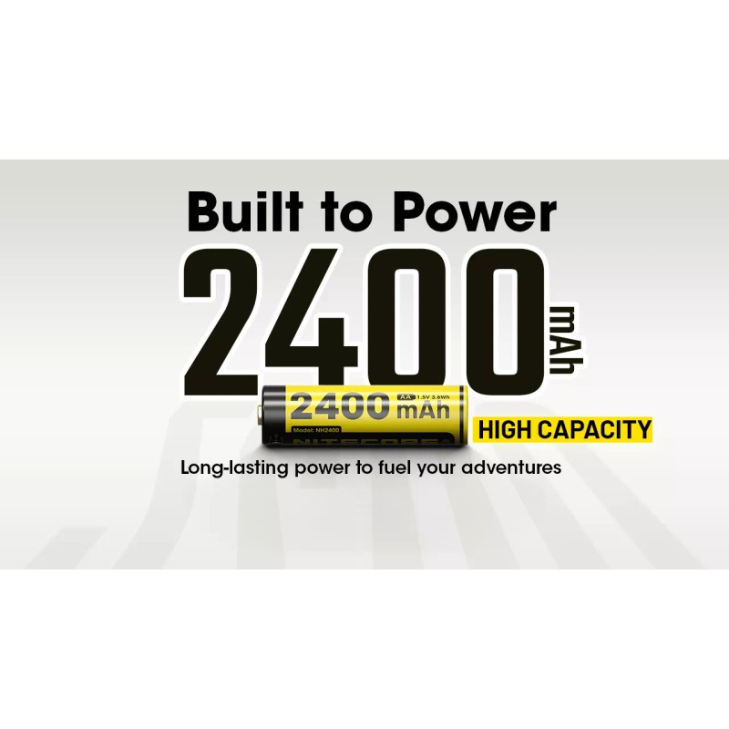 ~NEW~ Nitecore NH2400 2400mAh USB-C Rechargeable AA Battery 4-Pack