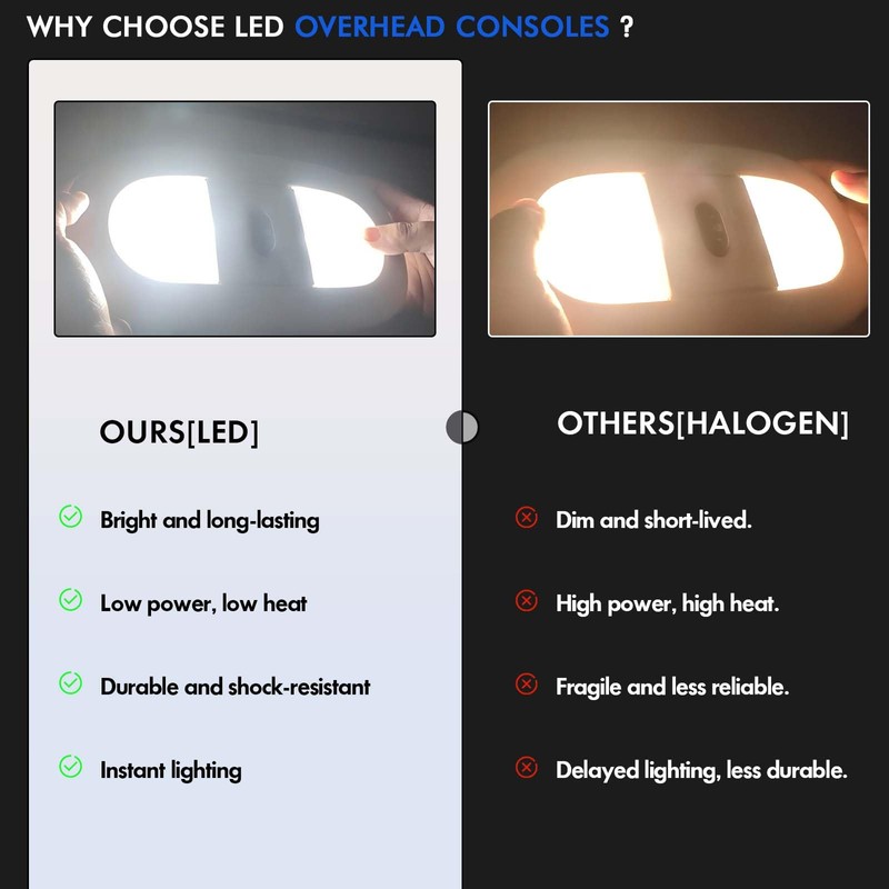 LED Front Overhead Console with Dome Map Light & Sunroof