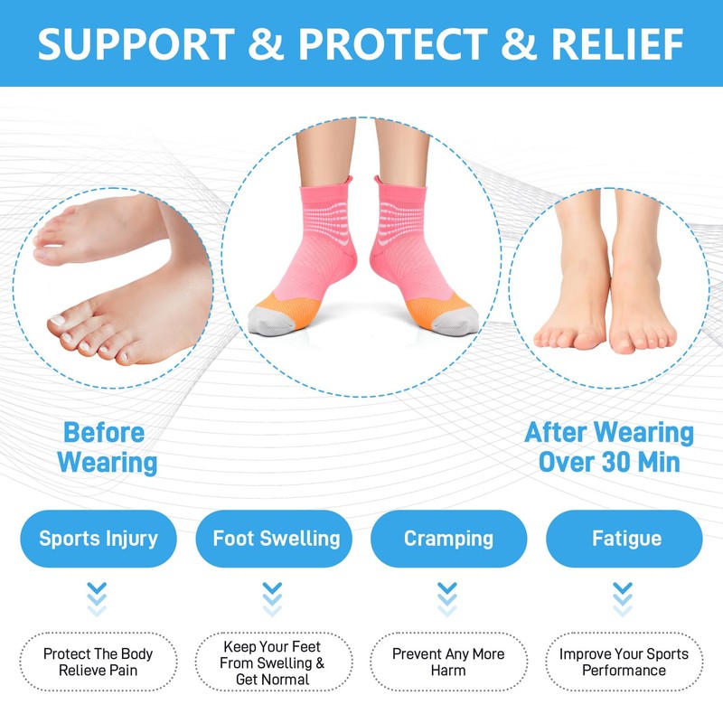 IRAMY Compression Ankle Support Socks Women Coolmax Wicking Cushioned Athletic