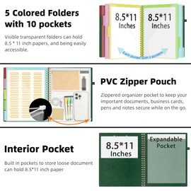 Ospelelf Ospelelf Leather Clipboard Folio with Notepad for Letter Size, Spiral Clipboard Folder with Storage Zipper Pouch, 5 Folders with 10 Pockets, 39 Divider Label Stickers, Pen Loop Series (Green)