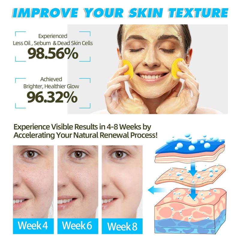Kojic Acid and Turmeric Cleansing Pads - 60pcs Brightening and