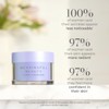 Meaningful Beauty AGE RECOVERY NIGHT CRÈME WITH MELON EXTRACT &