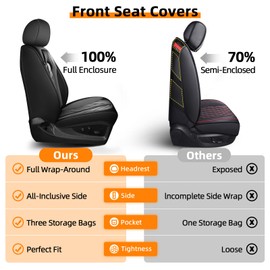 IKABEVEM Seat Covers Fit for Dodge RAM 1500 2002-2024: Compatible with RAM 1500 2500 3500 Car Seat Cover Crew Double Quad Cab (Flat Bench, Front Seat, Black & Grey)