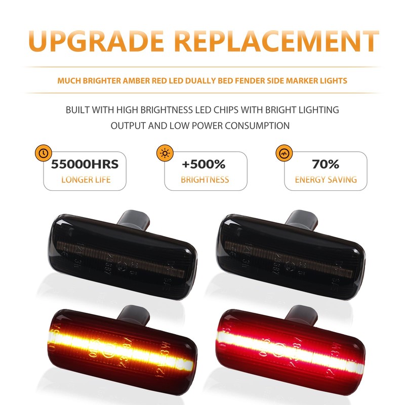 DERMOKA LED Dually Bed Fender Side Marker Lights For 2010-2017