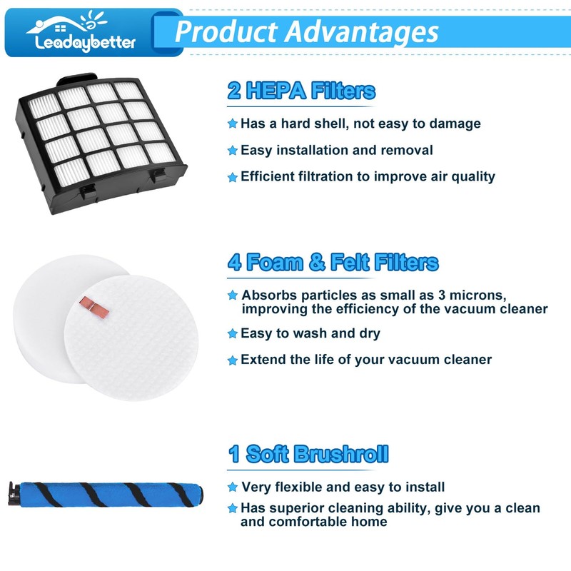 Leadaybetter Filter Replacement for Shark AZ2000 AZ2000W AZ2002 Vertex DuoClean