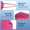 KN95 Red Face Mask 20PCS, 5-Ply Cup Dust Masks Filtration