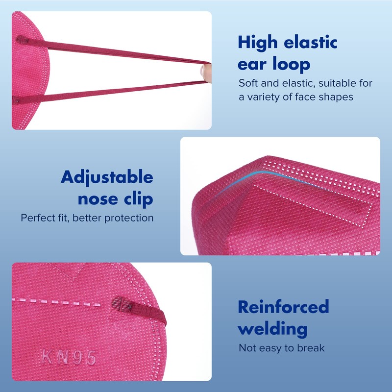 KN95 Red Face Mask 20PCS, 5-Ply Cup Dust Masks Filtration