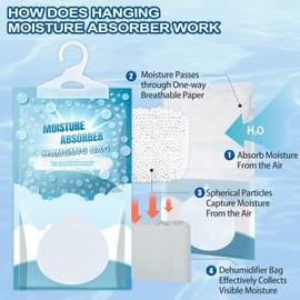 20 Pack Hanging Moisture Absorbers - Fagrance Free Dehumidifier Bags, Removes Moisture & Odors, Humidity Absorber Packs for Closet Bedroom Kitchen