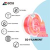 iBOSS Gradient PLA Plus 3D Printer Filament 1.75mm+/-0.02mm, 1kg Spool