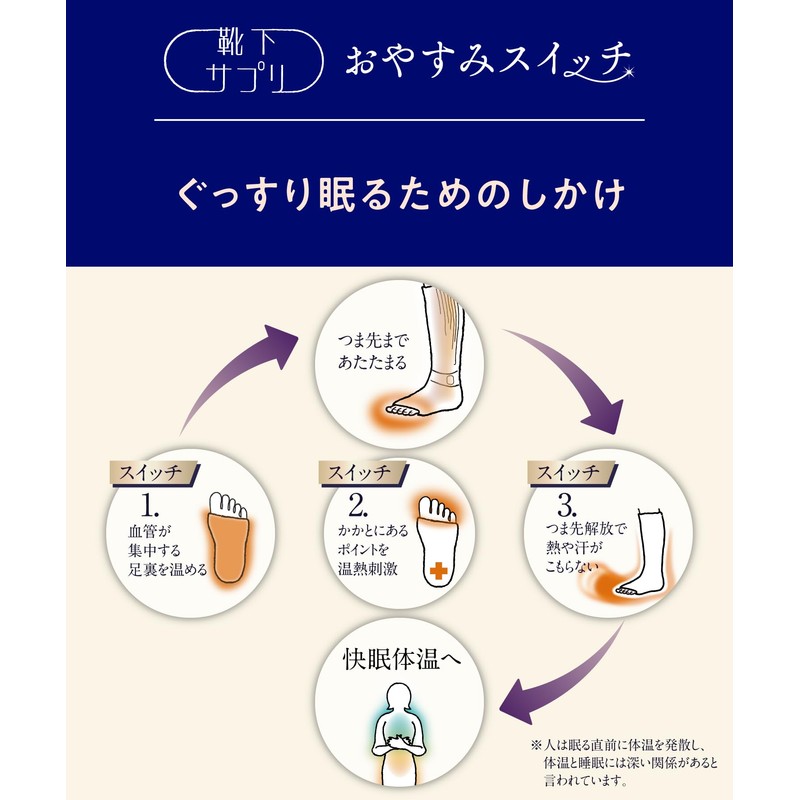 Okamoto 438-994 Socks Supplement, Like Kotatsu Sleeping, Leg Warmers, Sleep