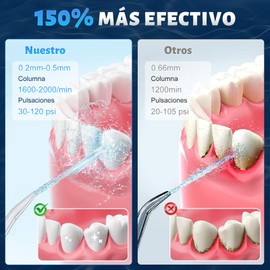 QYIKLPY Irrigador bucal de agua,limpiador dental con 5 modos y 6 boquillas,water flosser carga Type-C,300 ml portátil inalámbrico,IPX7 impermeable,Apto para varios miembros de la familia,viaje y ducha(Blanco)