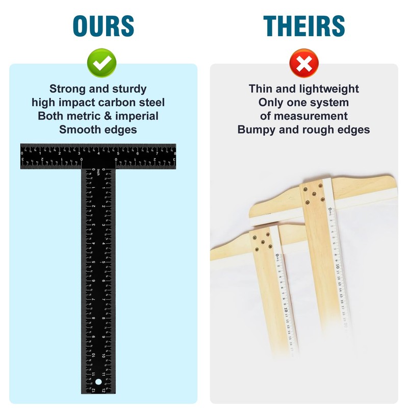 T Square Ruler - 12 inch Metal T Ruler for