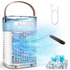 Mini Air Conditioner, Portable Air Conditioners AC w/Remote, USB Charging,
