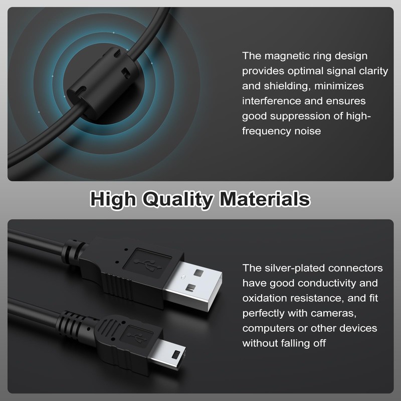 Gneinour UC-E4 USB Cable Compatible with Nikon D40 D40X D50