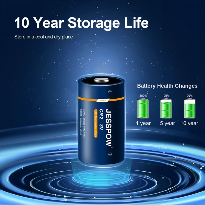 JESSPOW CR2 Lithium Battery, PTC Protected High Performance, CR2 3V