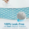 Washable Pee Pads for Dogs - 2 Pack Extra Thick